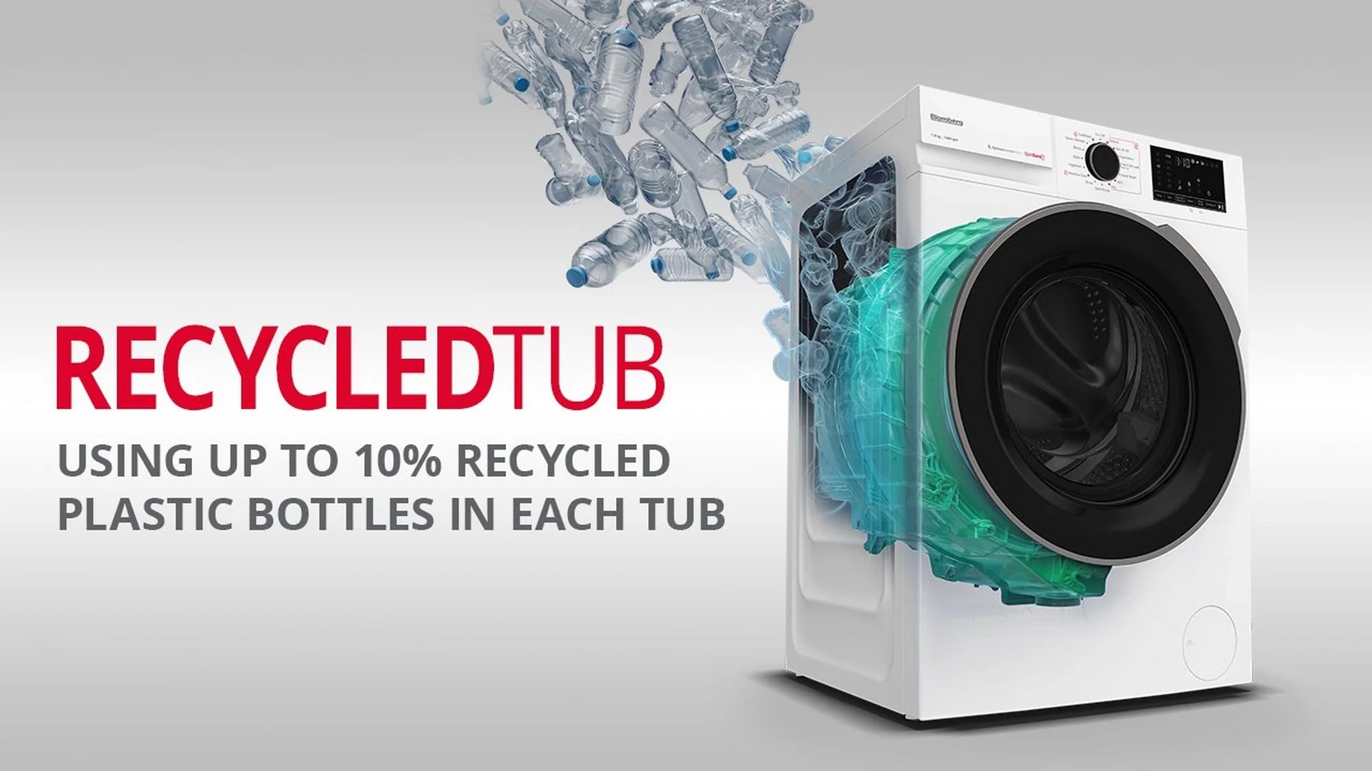 Blomberg LWA29461W 9kg 1400 Spin SpinSave Washing Machine - White