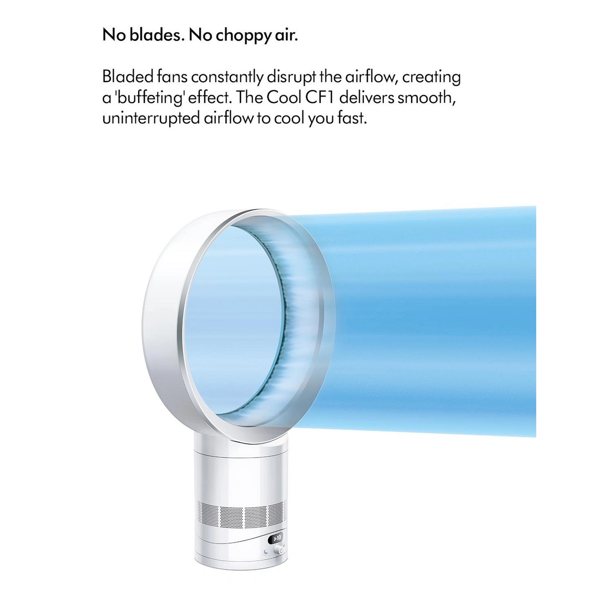 Dyson AM12 Cool CF1 Cooling Fan - White/Silver