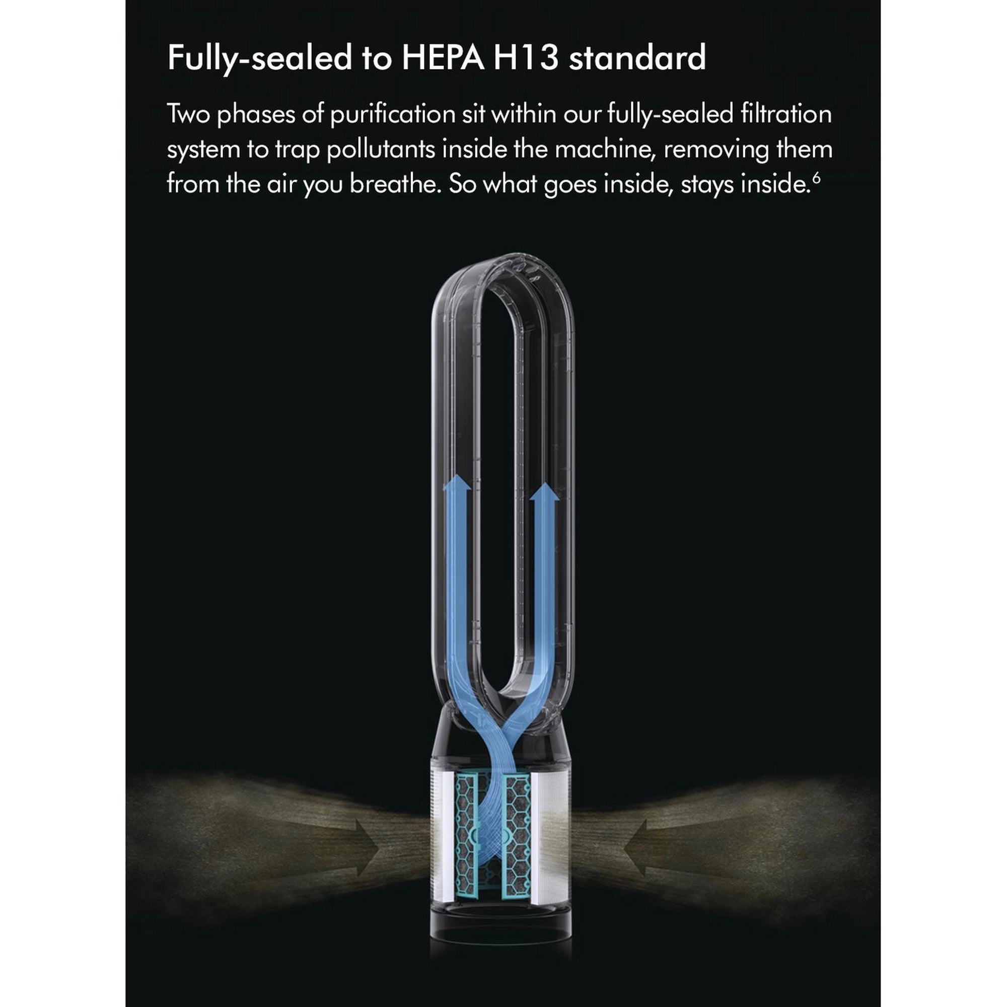 Dyson TP11 Cool PC1 Purifier - White