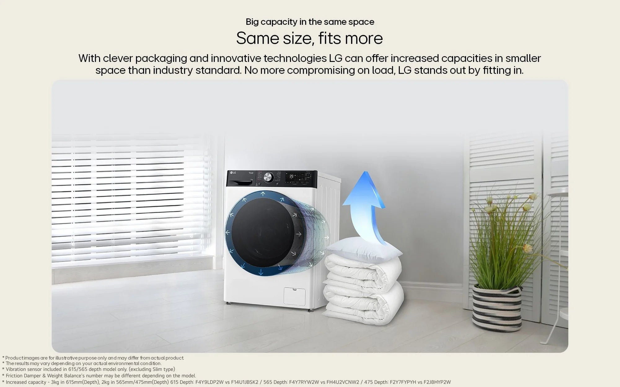 LG FWY606WWLN1 10kg/6kg 1400 Spin Washer Dryer - White