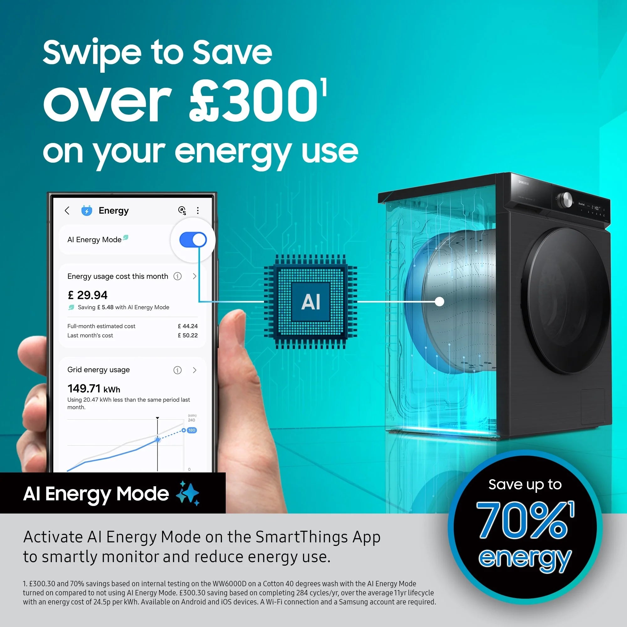 Samsung Series 5 AI Energy WW90CGC04DAEEU 9kg 1400 Spin Smart Washing Machine - White