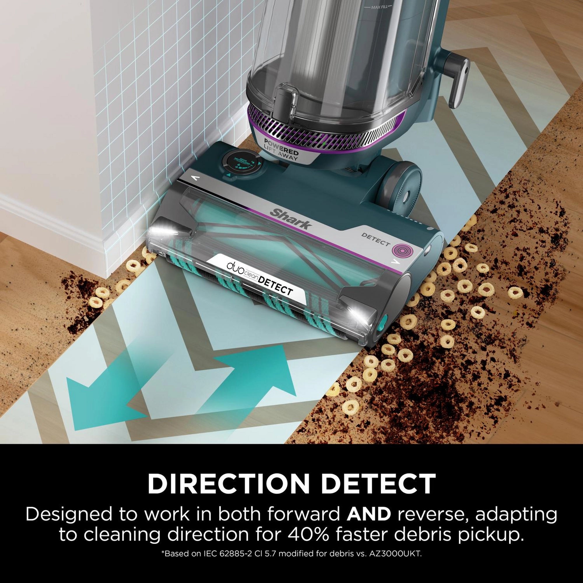 Shark AZ3900UKT PowerDetect Powered Lift-Away Upright Vacuum Cleaner - Dark Teal