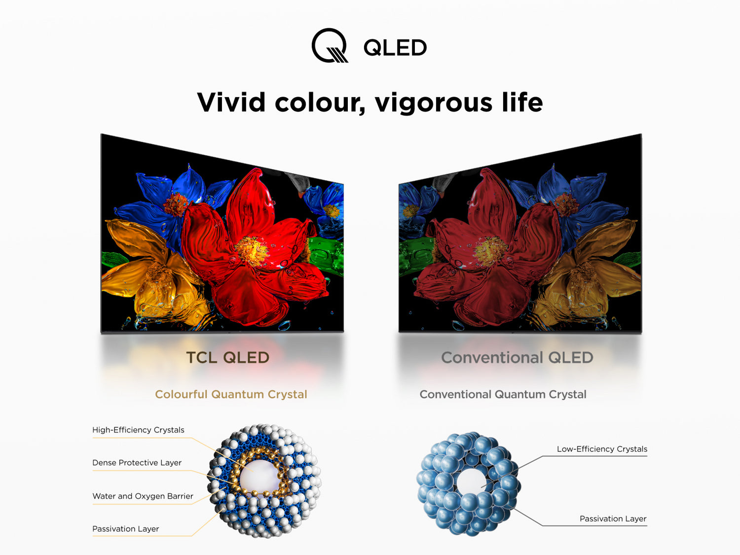 TCL 50V5C-UK 50" QLED FHD HDR Android TVs