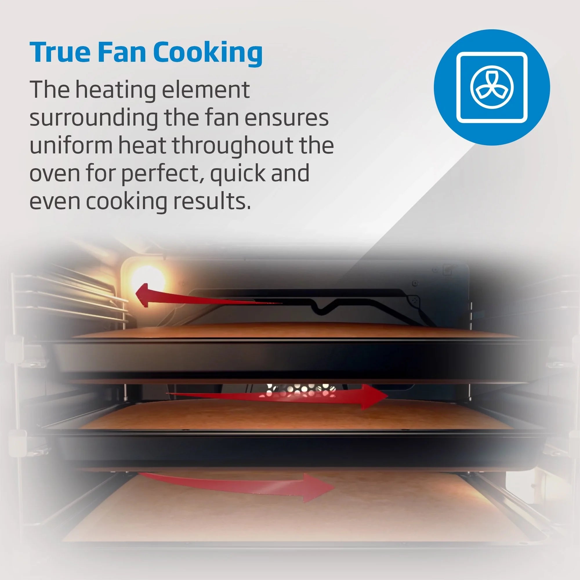 Beko AeroPerfect CIFY71W 60cm Built in RecycledNet Single Fan Oven - White