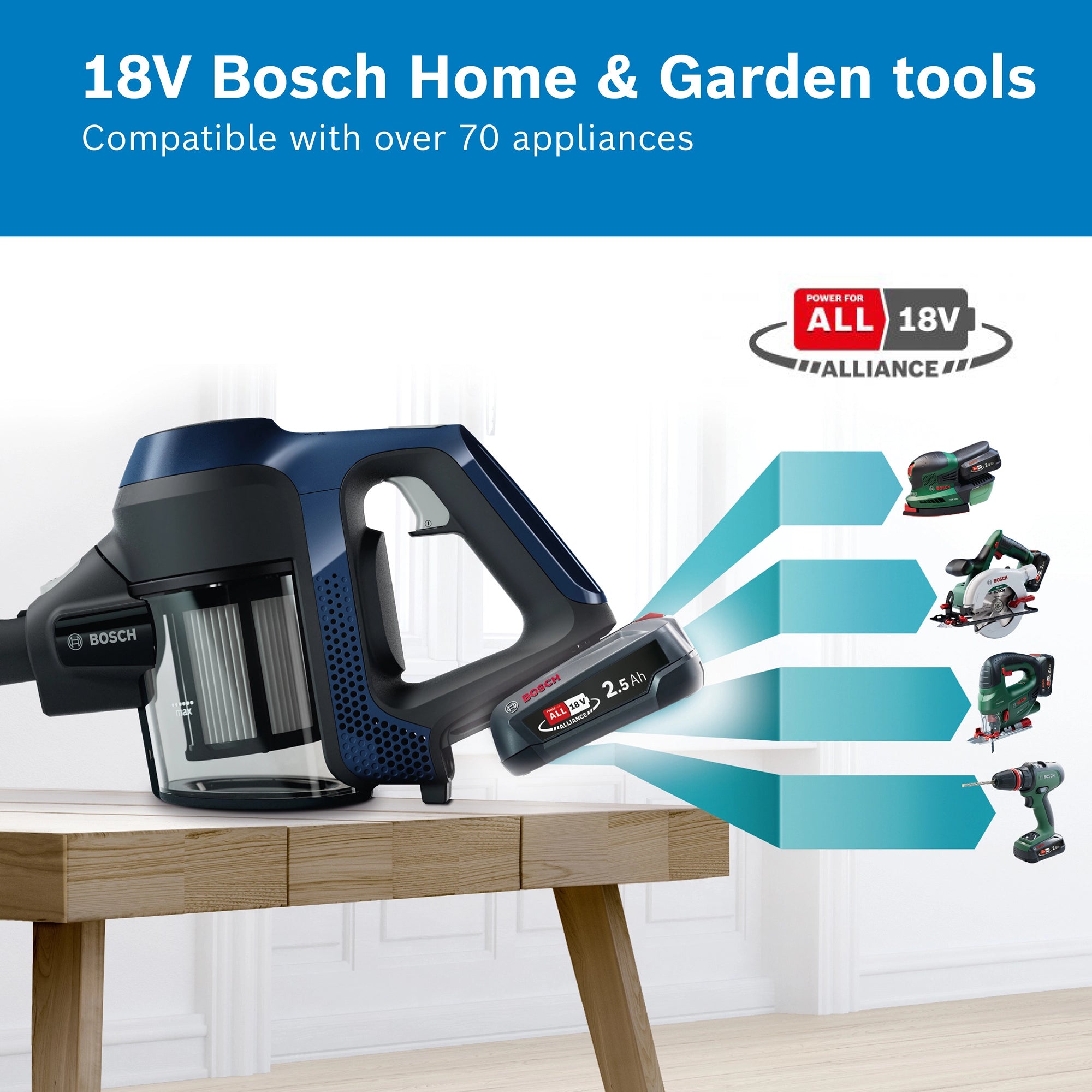 Bosch BBS611GB Cordless Vacuum Cleaner - 30 Minute Run Time - Black - PLUS Additional Battery