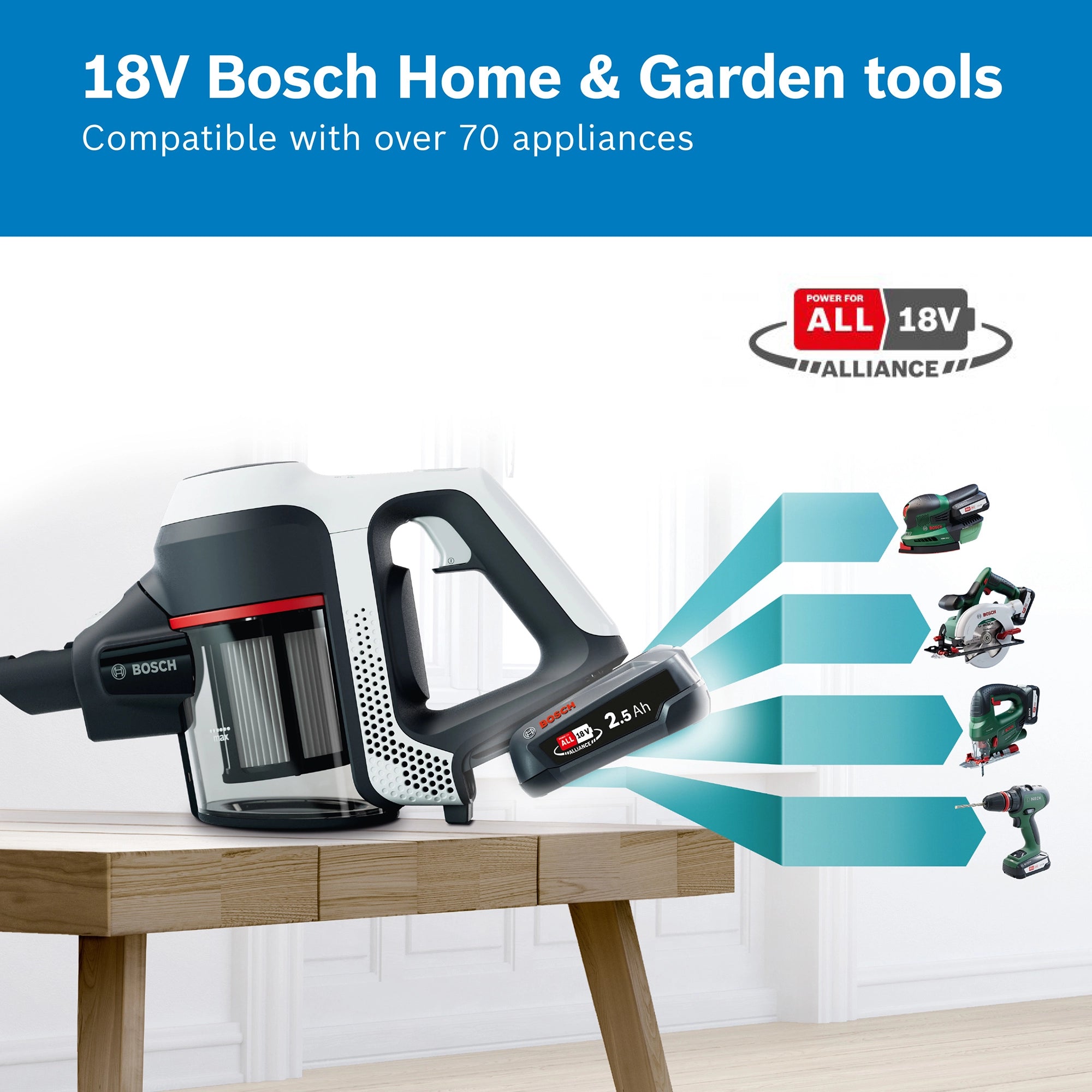 Bosch BCS612GB Unlimited Serie 6 ProHome Cordless Vacuum Cleaner - 30 Minute Run Time - White - PLUS Additional Battery