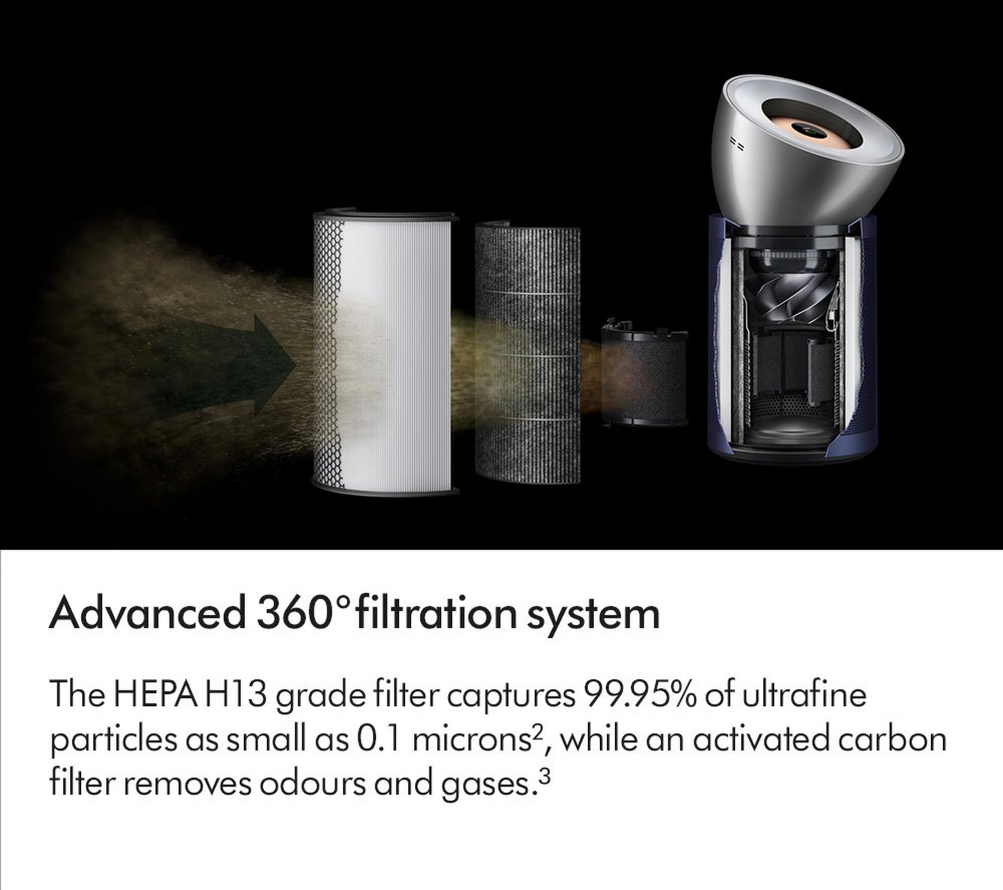 Dyson BP03 Purifier Big+Quiet Formaldehyde and Cooler