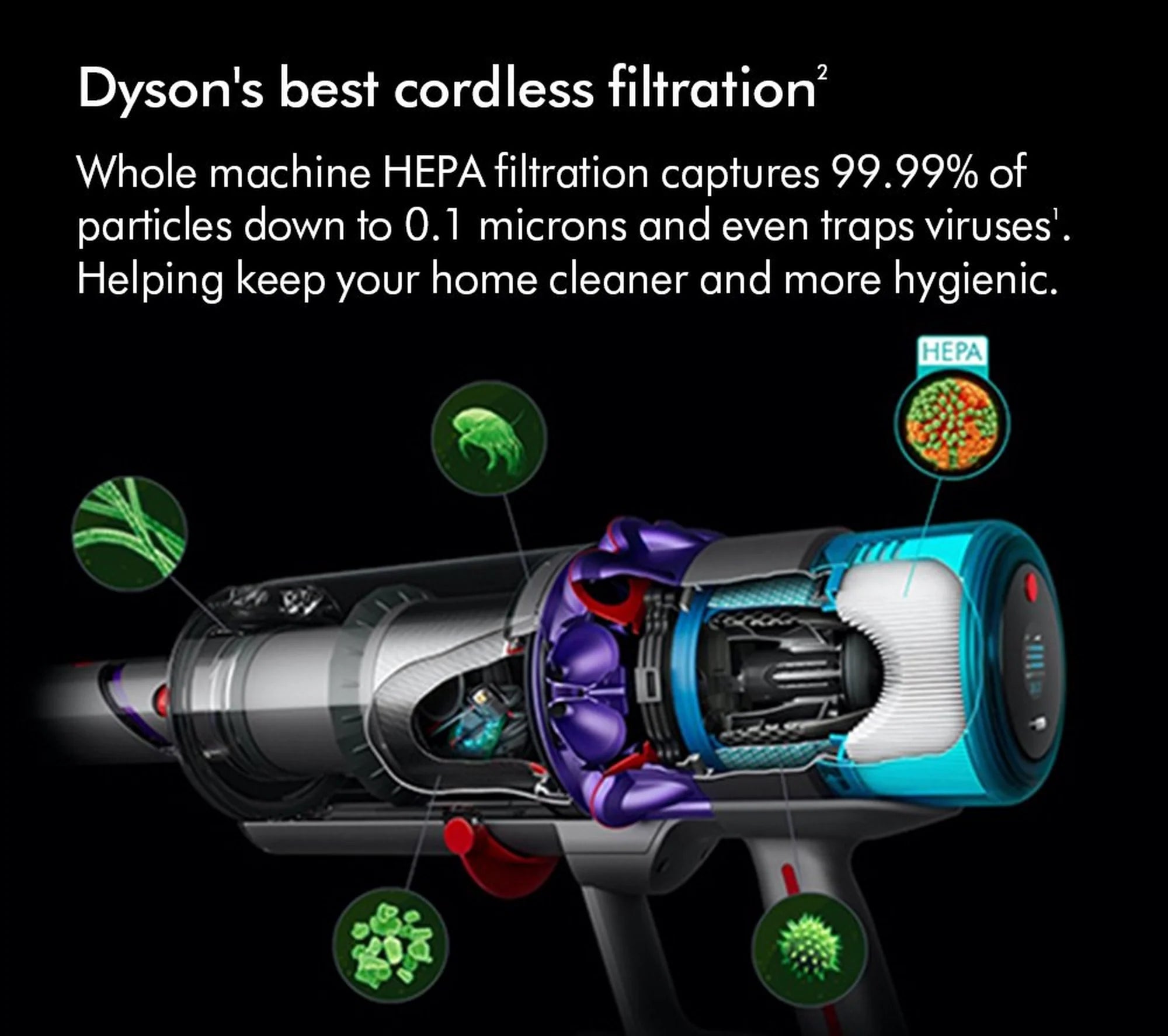 Dyson GEN5DETECT-2023 Cordless Stick Vacuum Cleaner - 70 Minutes Run Time - Purple