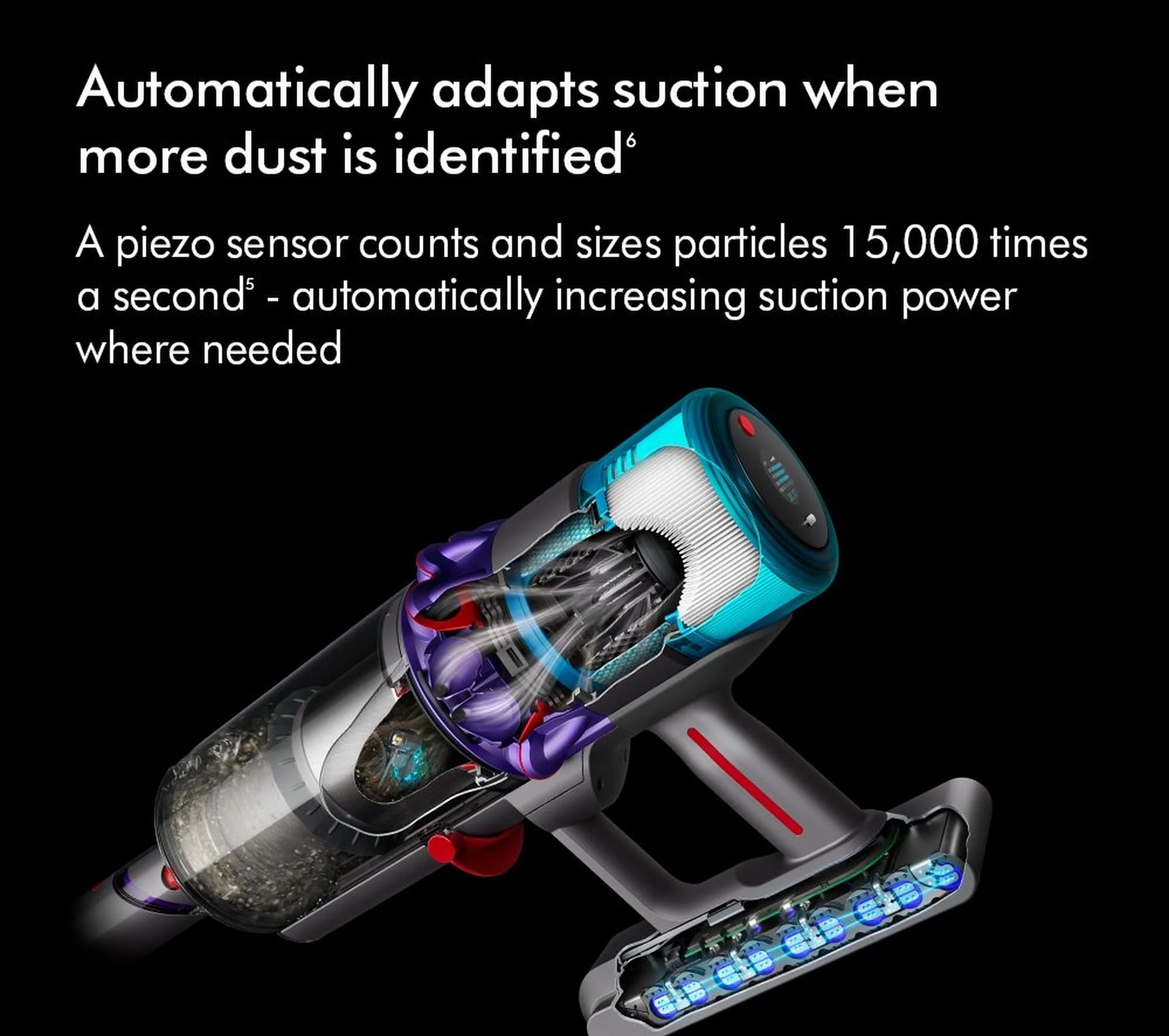 Dyson GEN5DETECT-2023 Cordless Stick Vacuum Cleaner - 70 Minutes Run Time - Purple