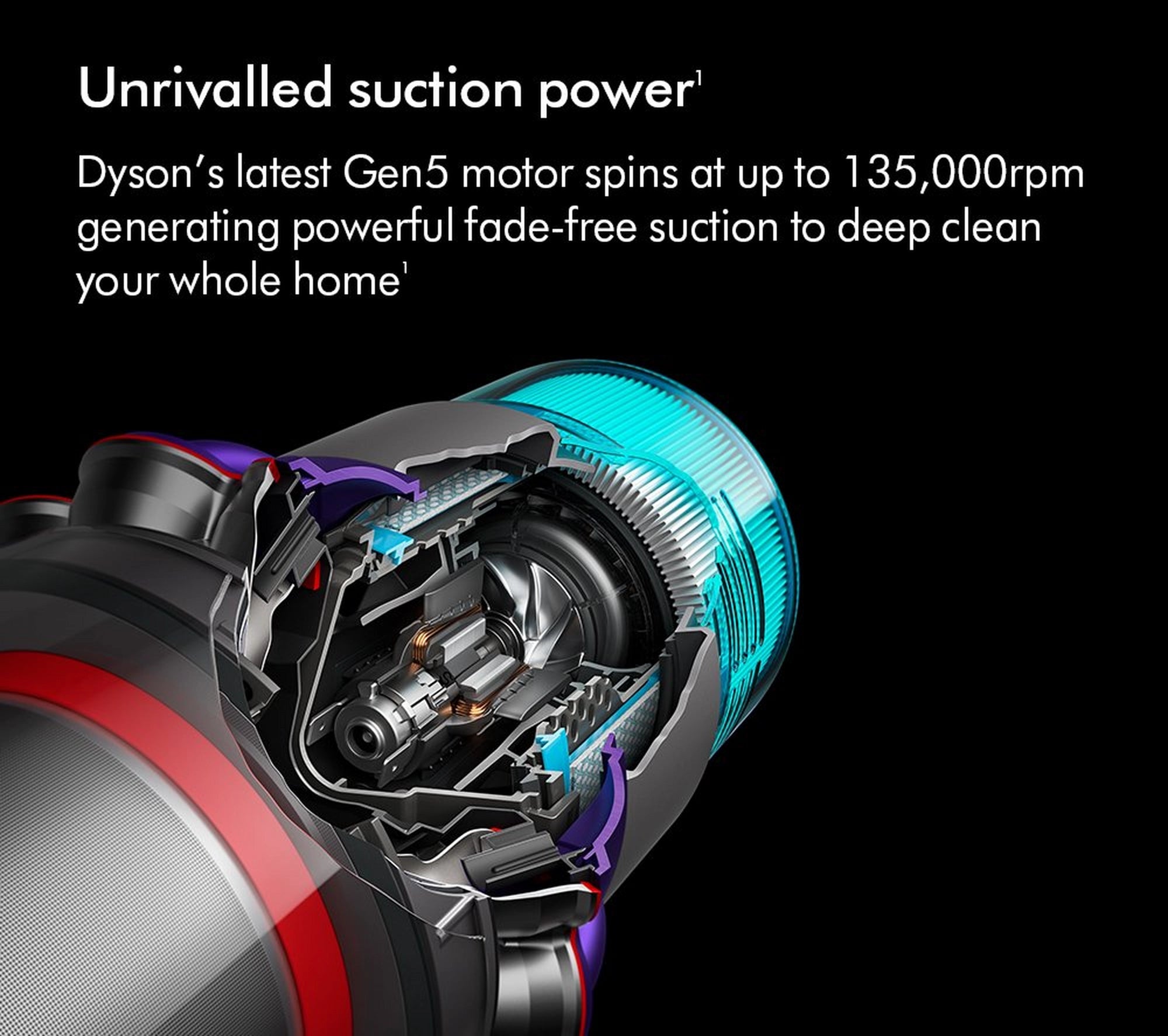 Dyson GEN5DETECT-2023 Cordless Stick Vacuum Cleaner - 70 Minutes Run Time - Purple