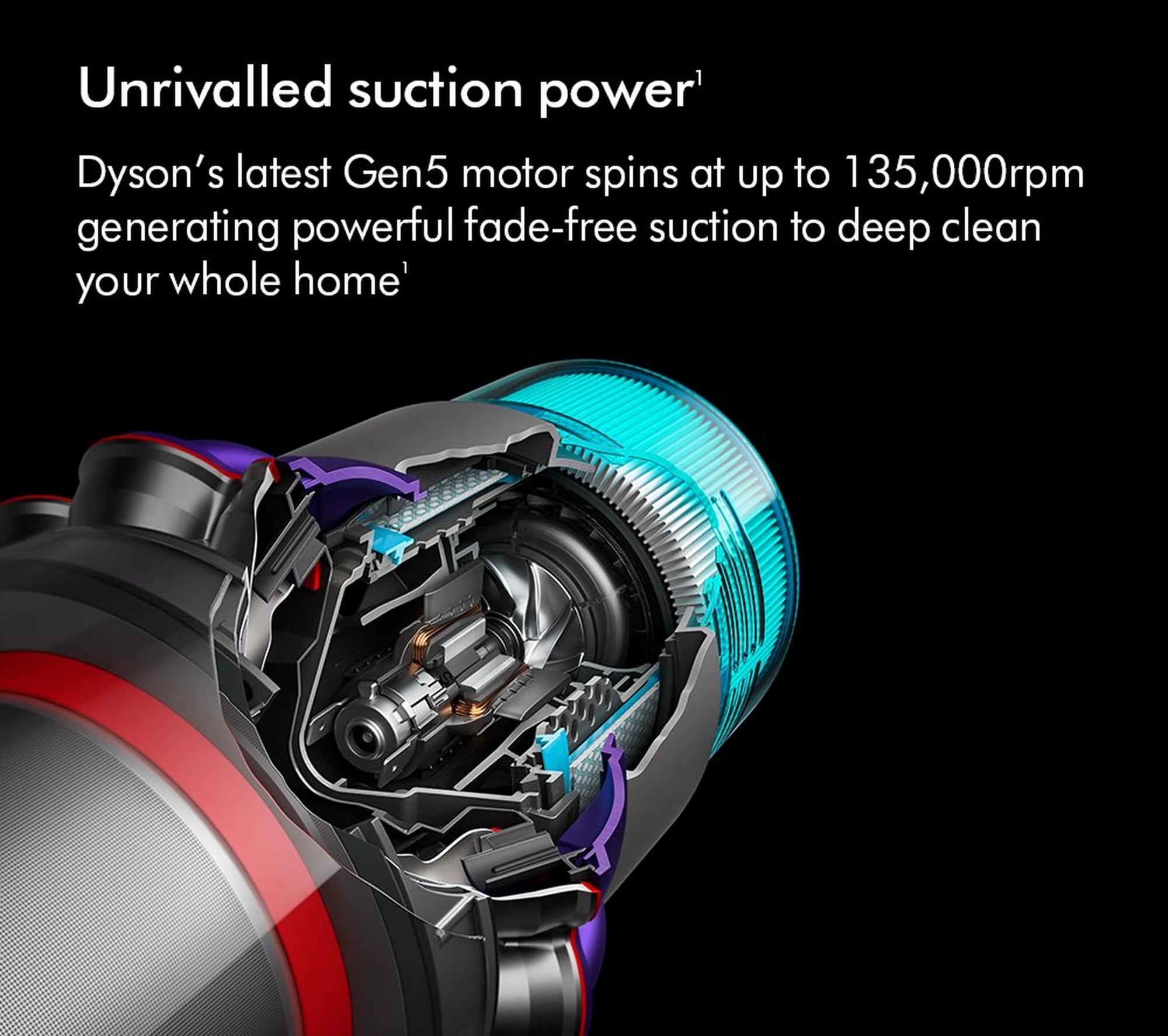 Dyson GEN5DETECT-2023 Cordless Stick Vacuum Cleaner - 70 Minutes Run Time - Purple