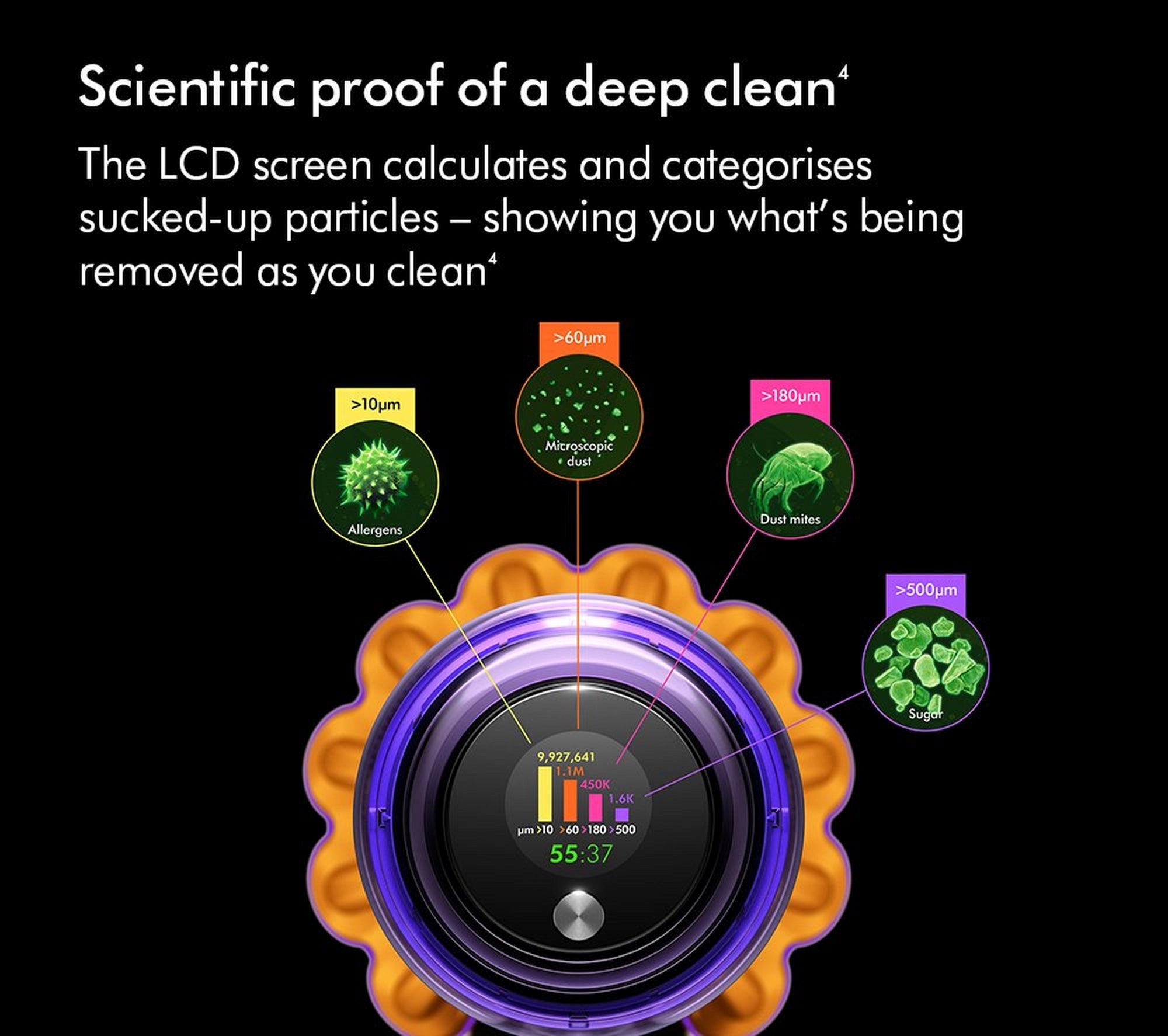 Dyson V12-2023 Detect Slim Absolute Cordless Stick Vacuum – 60 Minutes run time – Nickle