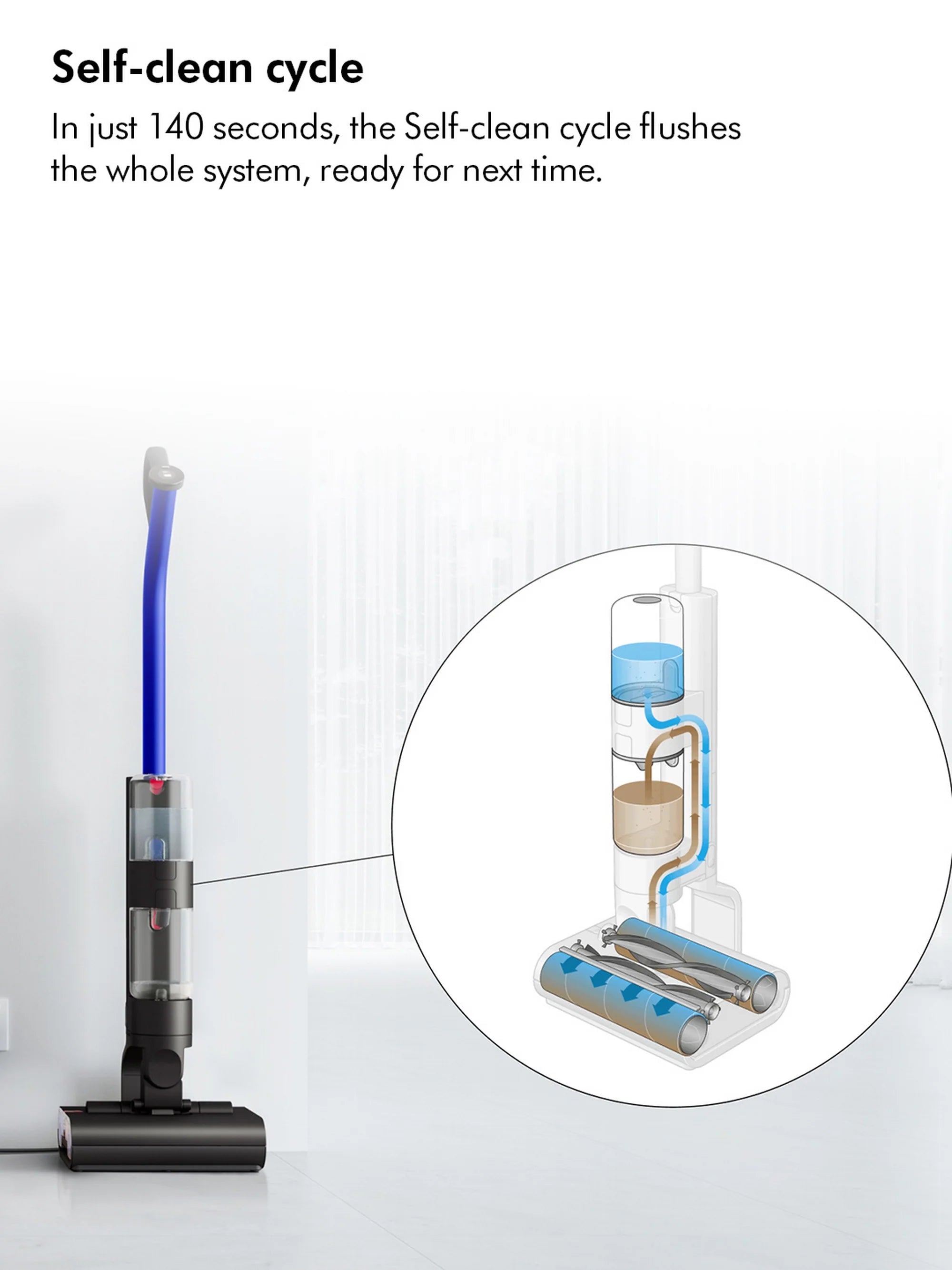 Dyson WASHG1 Wet Cleaner - 35 Minutes Run Time - Black/Blue
