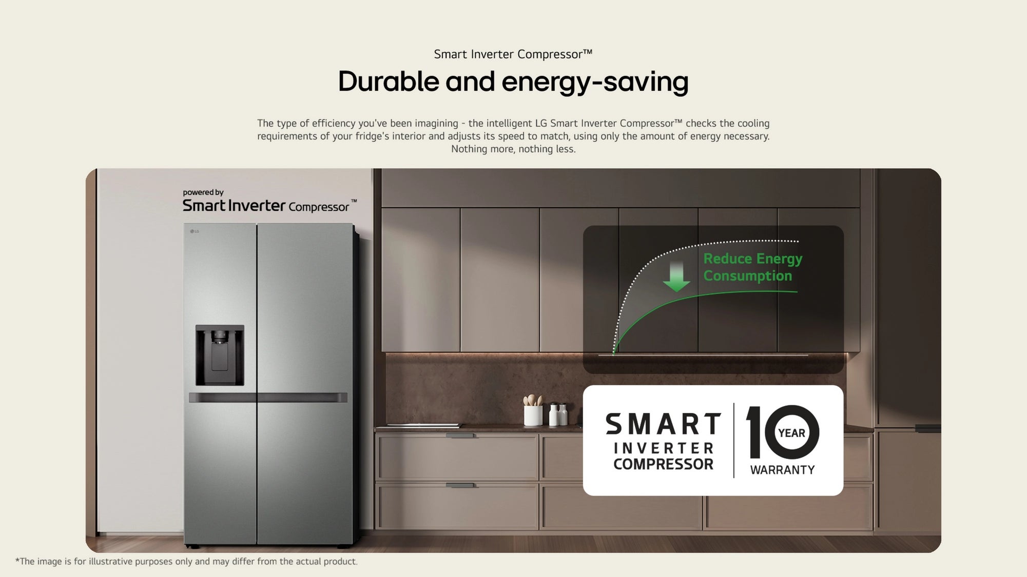 LG GSLC40PYPE 91.3cm American Fridge Freezer - Prime Silver