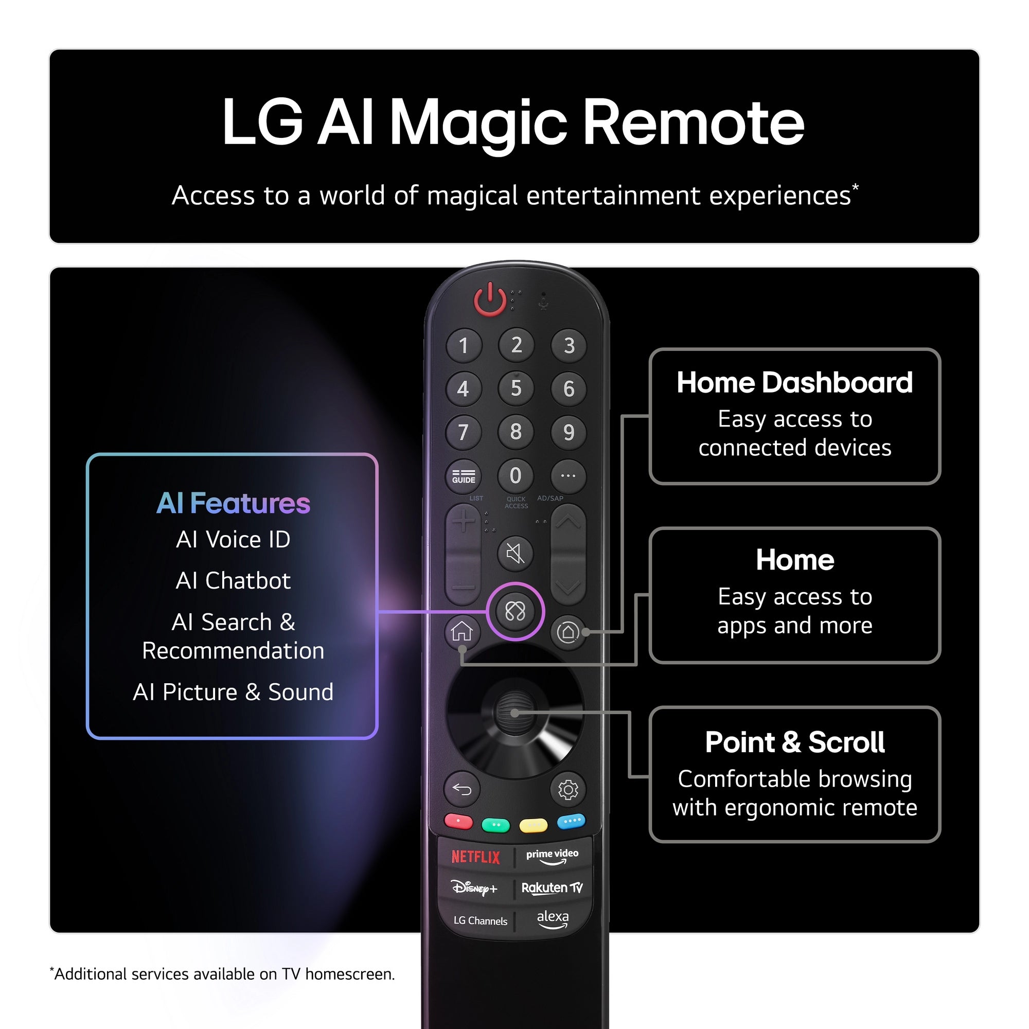 LG OLED77G54LW.AEK 77" 4K OLED Smart TV