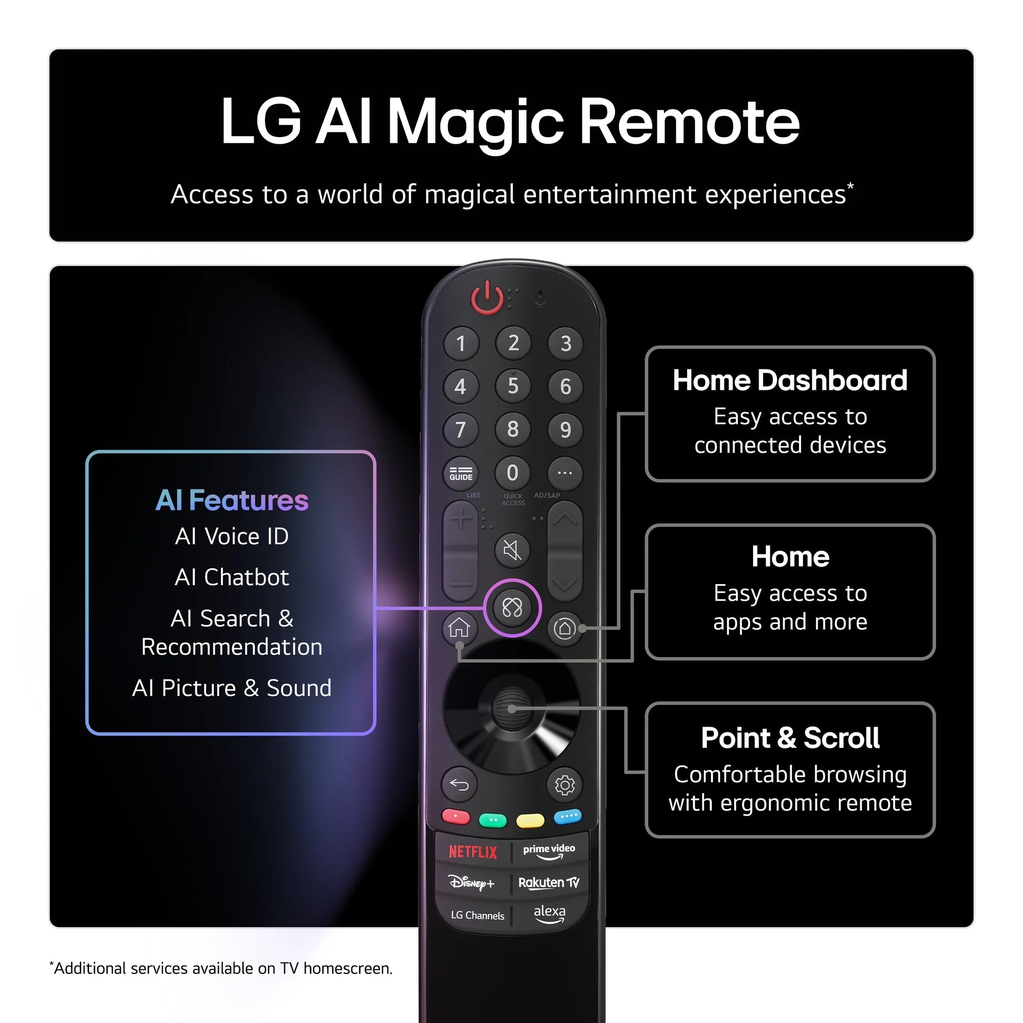 LG OLED77G54LW.AEK 77" 4K OLED Smart TV