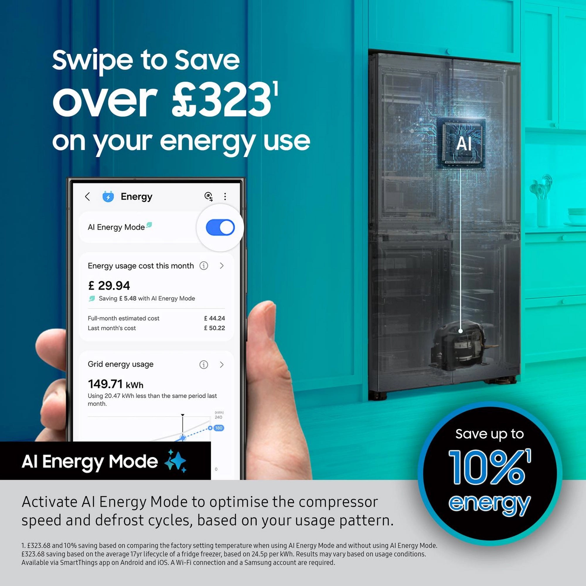 Samsung RS57DG400EM9EU 91cm  Frost Free American Fridge Freezer - Silver