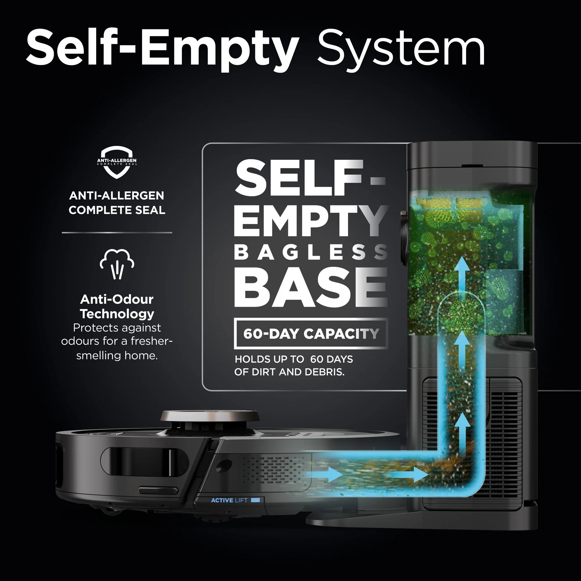 Shark RV2820VEUK PowerDetect Self-Empty Robot Vacuum - 100 Min Minutes Run Time - Black